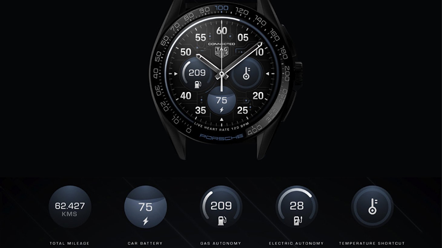 TAG Heuer Connected Watch Special Edition