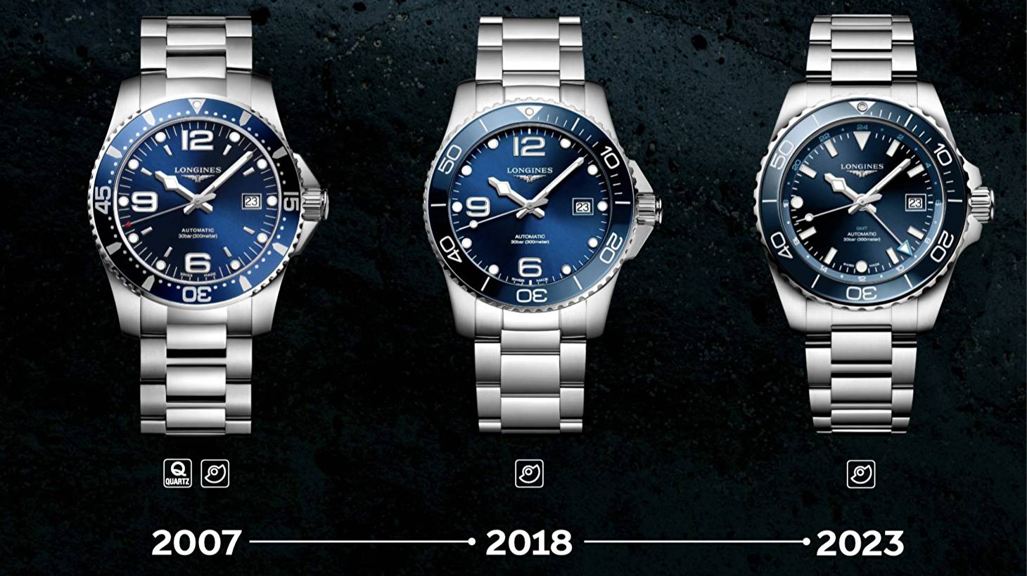 Longines Hydroconquest 2026