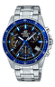 Наручные часы Casio Edifice